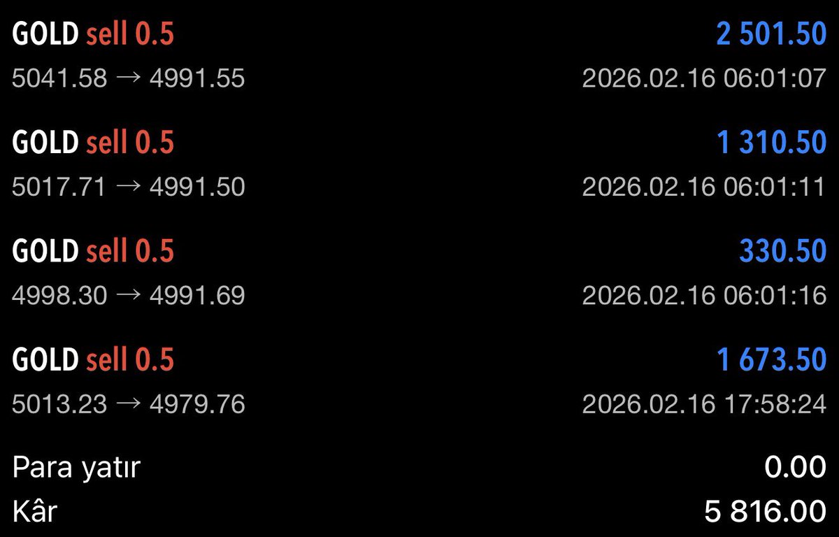 Forex Sinyal Merkezi tweet media
