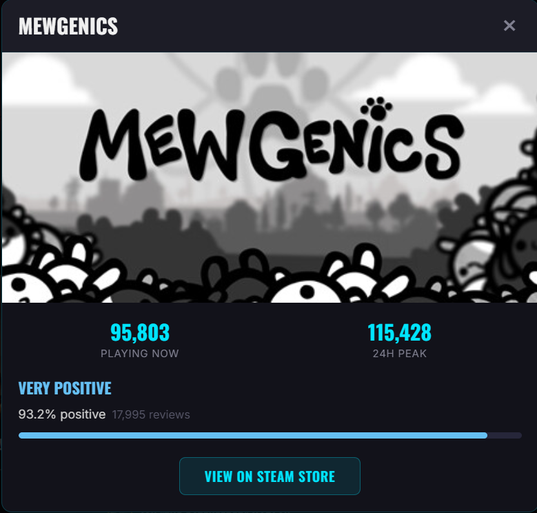 Bongo Cat has surpassed Mewgenics for the most popular cat game on ...