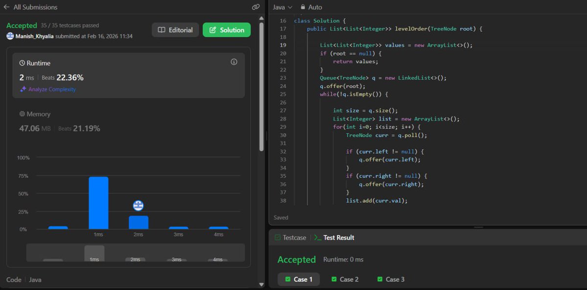 Manish Khyalia tweet media