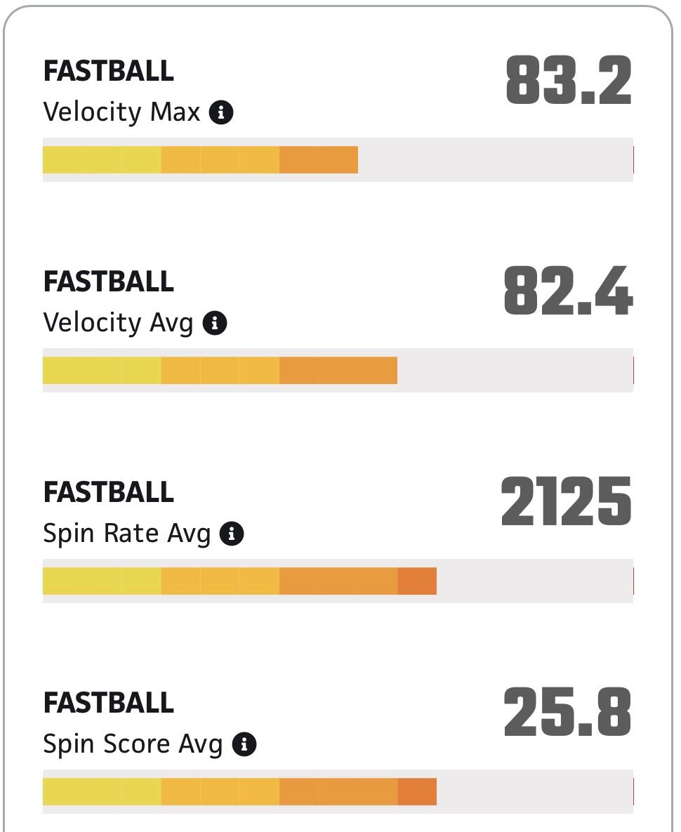 braden cox tweet media