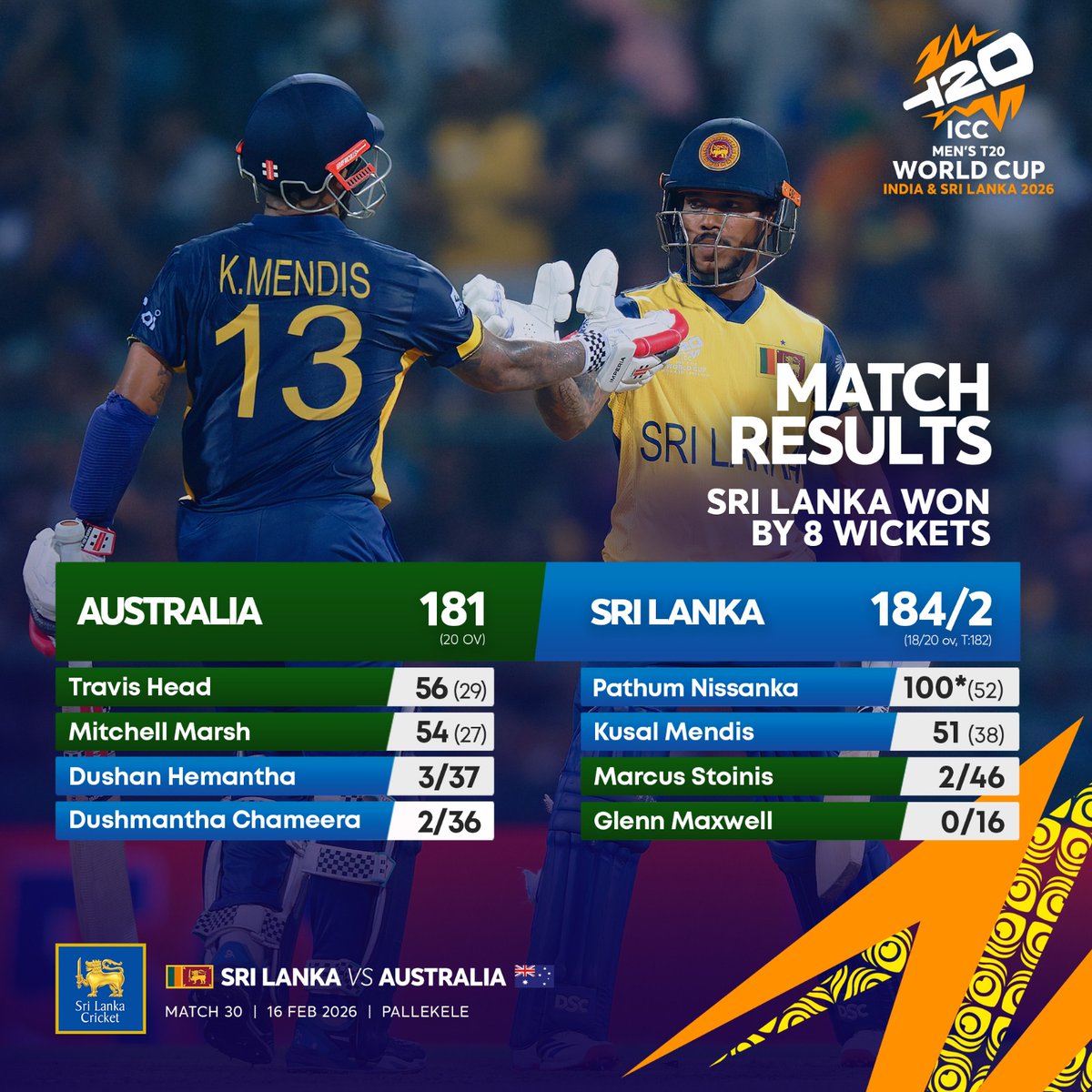 Sri Lanka Cricket 🇱🇰 tweet media