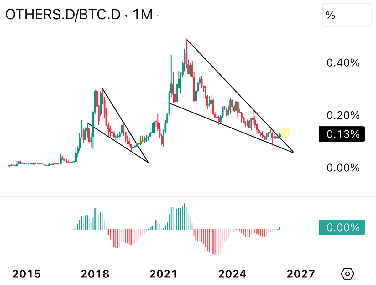 symbiote tweet media