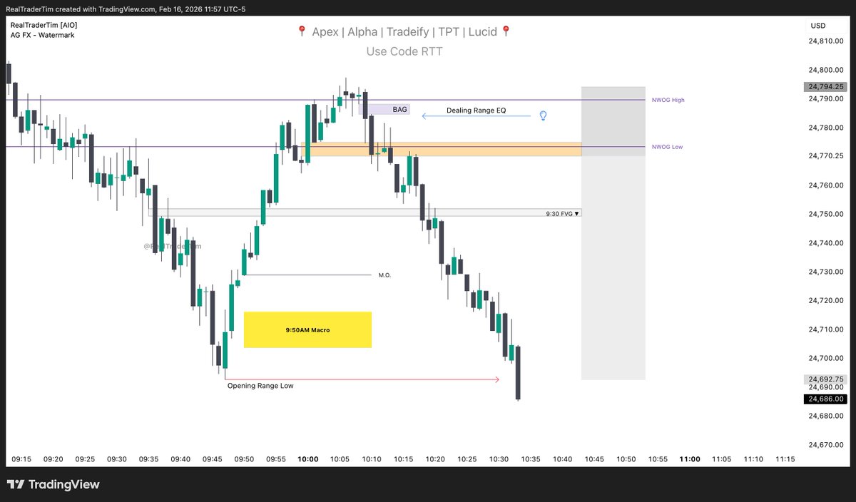 RealTraderTim tweet media