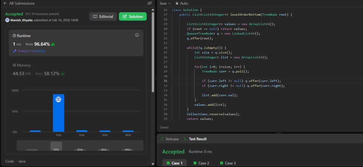 Manish Khyalia tweet media