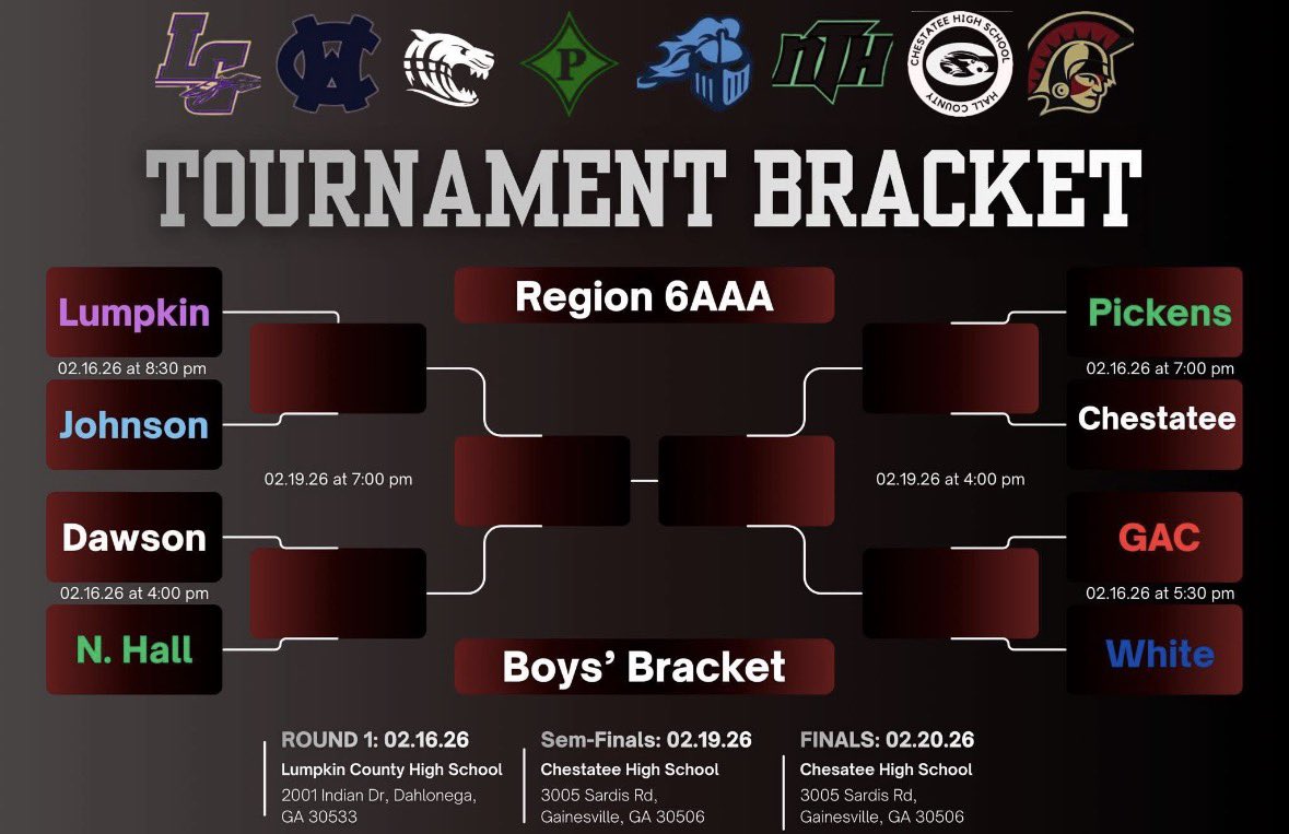 White County Boys Basketball tweet media