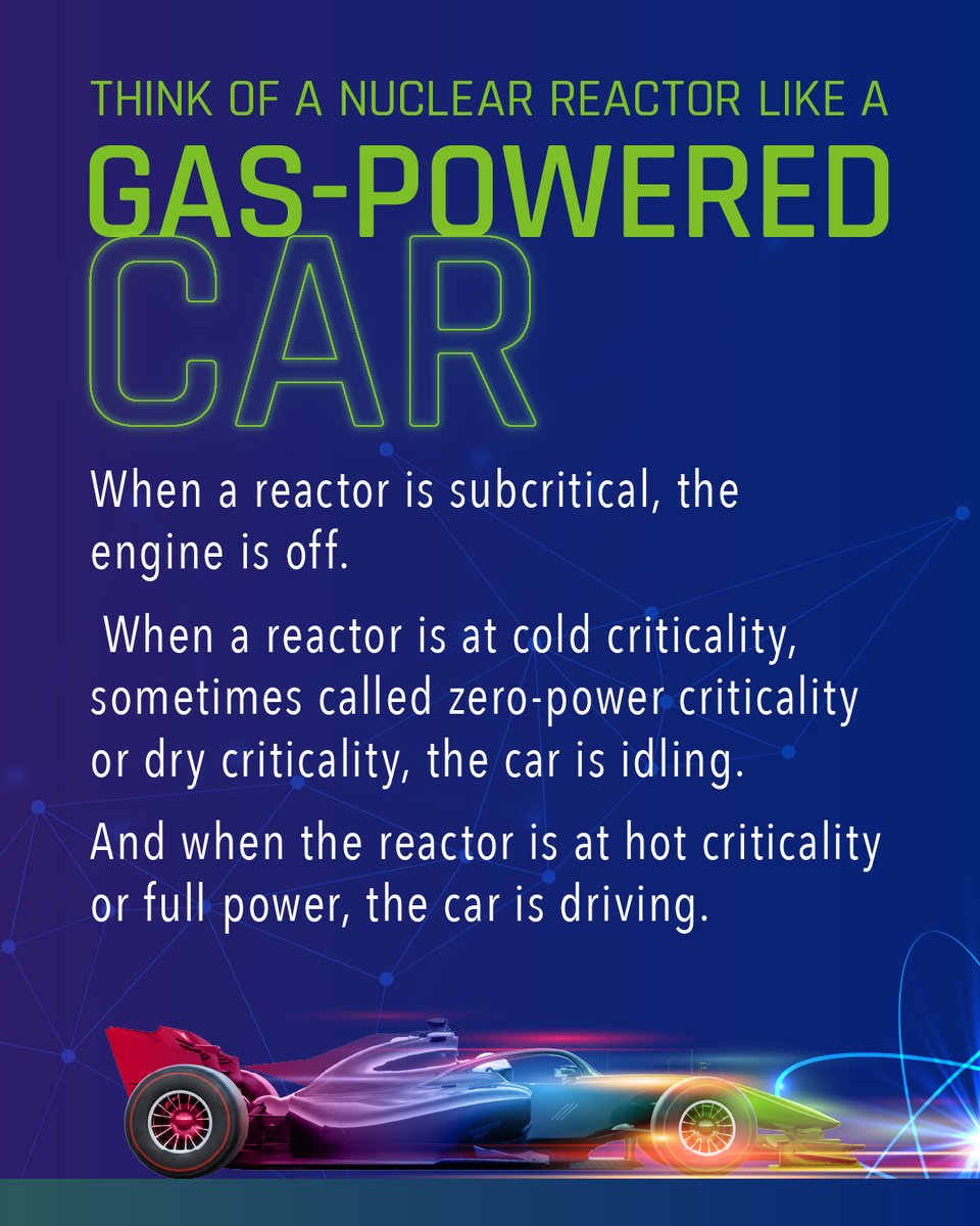 GAINnuclear tweet media