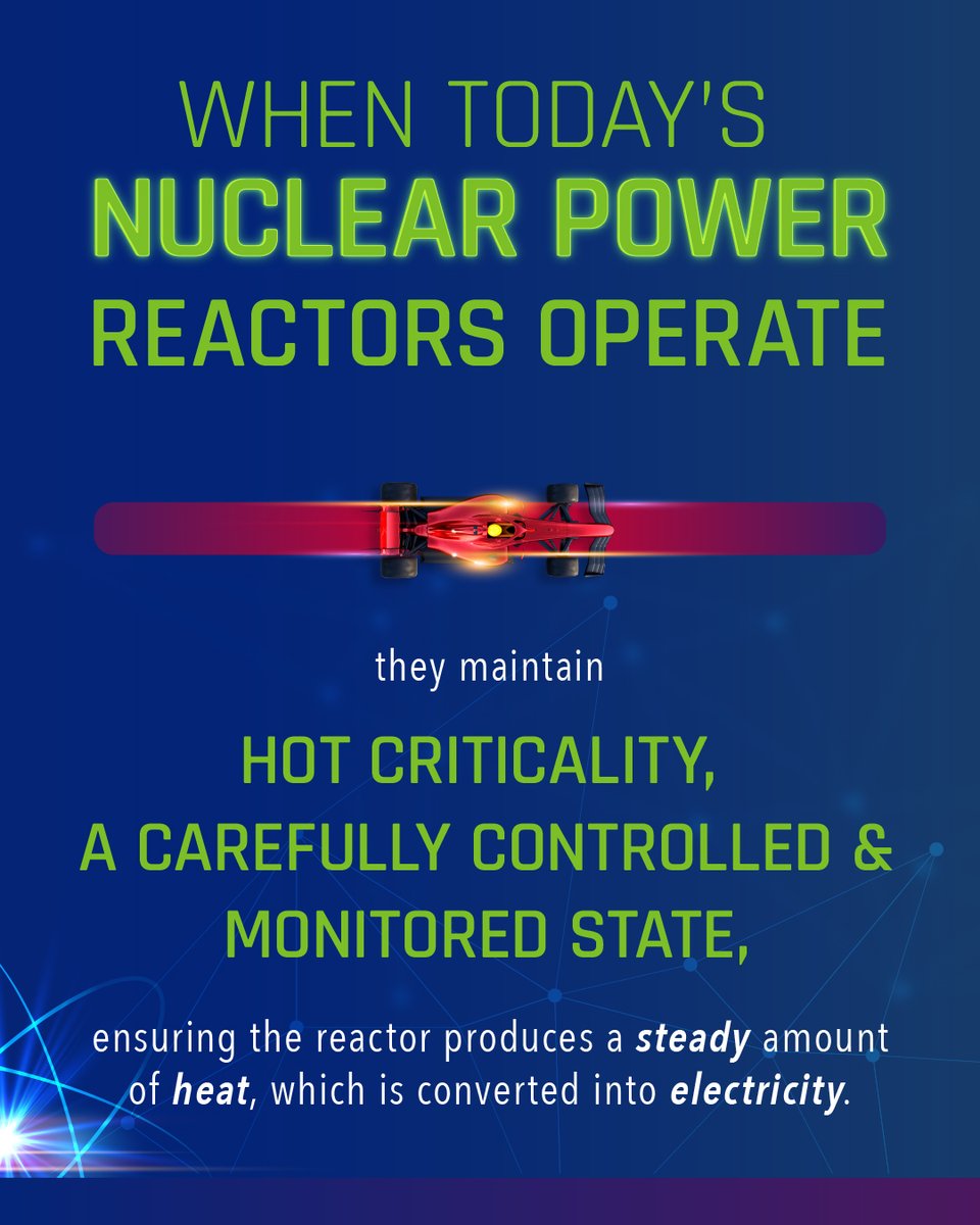 GAINnuclear tweet media
