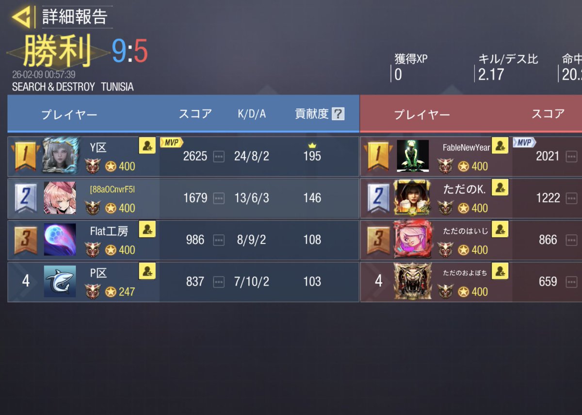 2/8 24:00~
<a href="/TADANOYADE1/">マッシュマジ可愛い♡</a> 
4-0

対戦ありがとうございました。また機会がありましたらよろしくお願いします🕊️𓂃𓈒𓏸︎︎︎︎