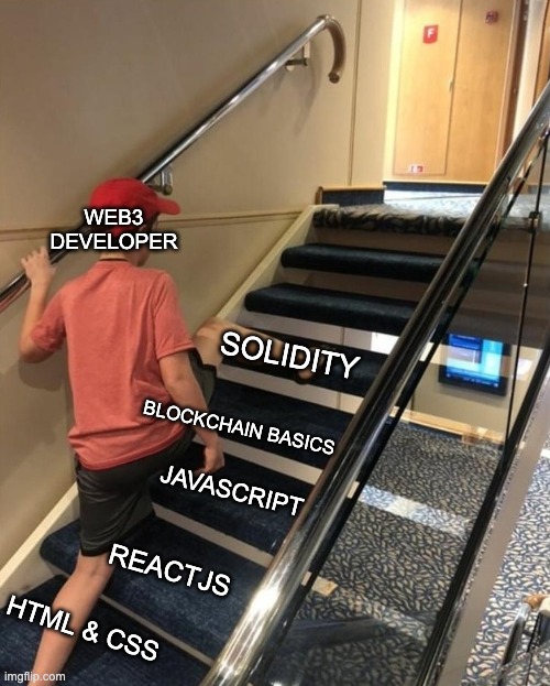 Choosing Solidity is like choosing hard mode in a video game.

High stakes. Immutable consequences. No undo button. 😅

#SmartContracts #CryptoDev #Web3Builders