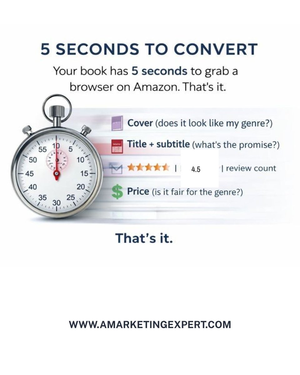 Penny Sansevieri tweet media