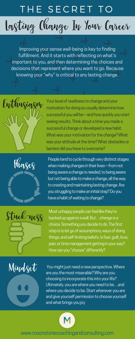 Improve your sense of well-being by reflecting on what's important to you and determining your "why." #infographic #career #lastingchange #happiness #change

moonstonecoachingandconsulting.com/blog-get-curio…