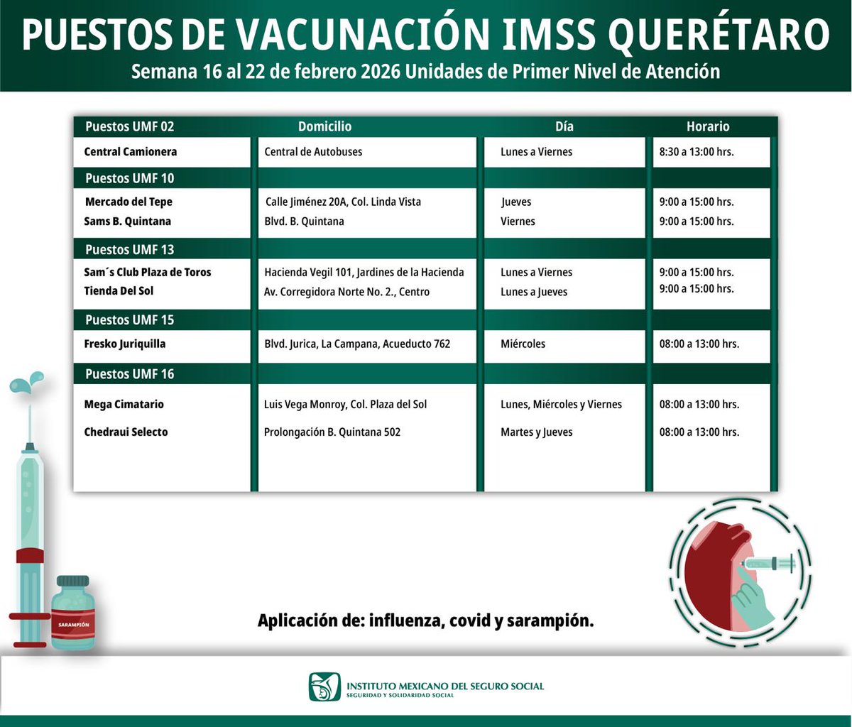IMSS_Queretaro's tweet photo. ¡Vacunarte es prevención!

💉Estos son los puestos itinerantes del 16 al 22 de febrero, donde podrás acudir por tu vacuna de sarampión y otras enfermedades.

🏥También puedes acudir a los módulos PrevenIMSS en las Unidades de Medicina Familiar. https://t.co/I0xY9ZnqdO