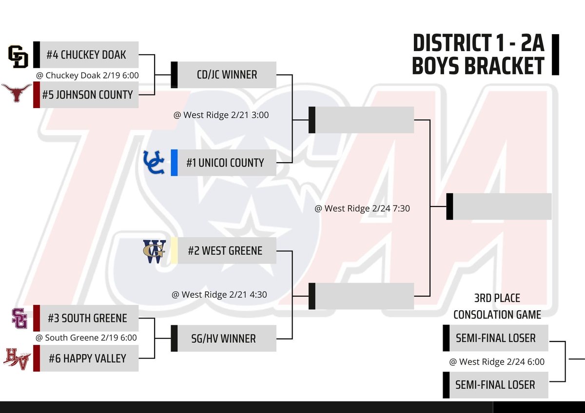 Jordan Simmons tweet media