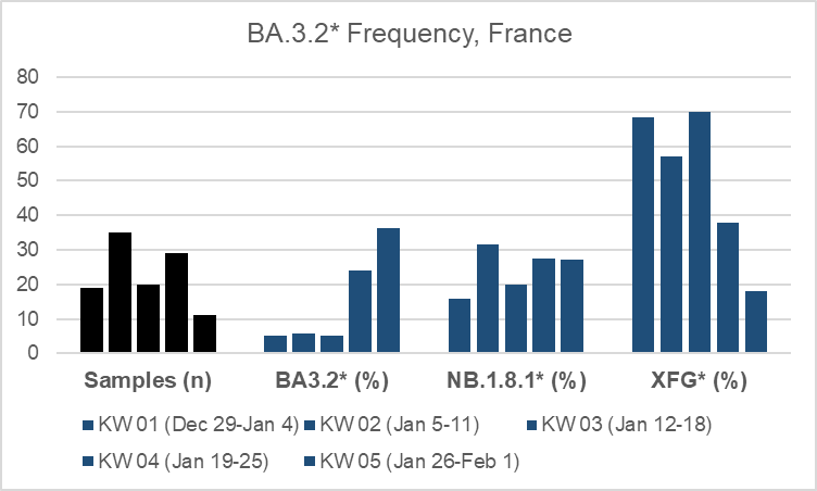 Stefan Pöhlmann tweet media