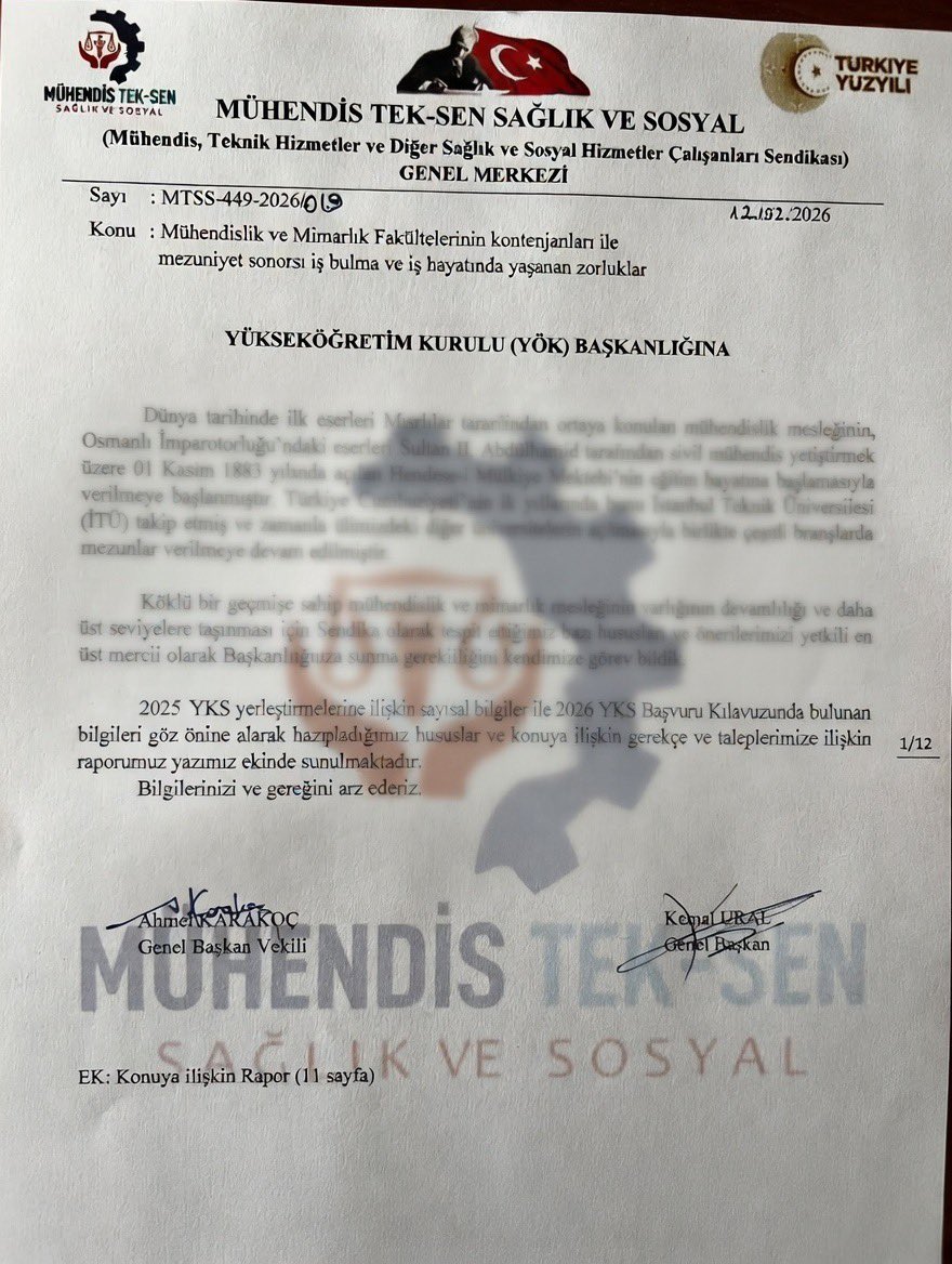 <a href="/erolozvar/">Erol Özvar</a> Bu konudaki raporumuzu kurumunuza ilettiktik dikkatinize sunuyoruz. Mühendislik mesleği can çekişiyor