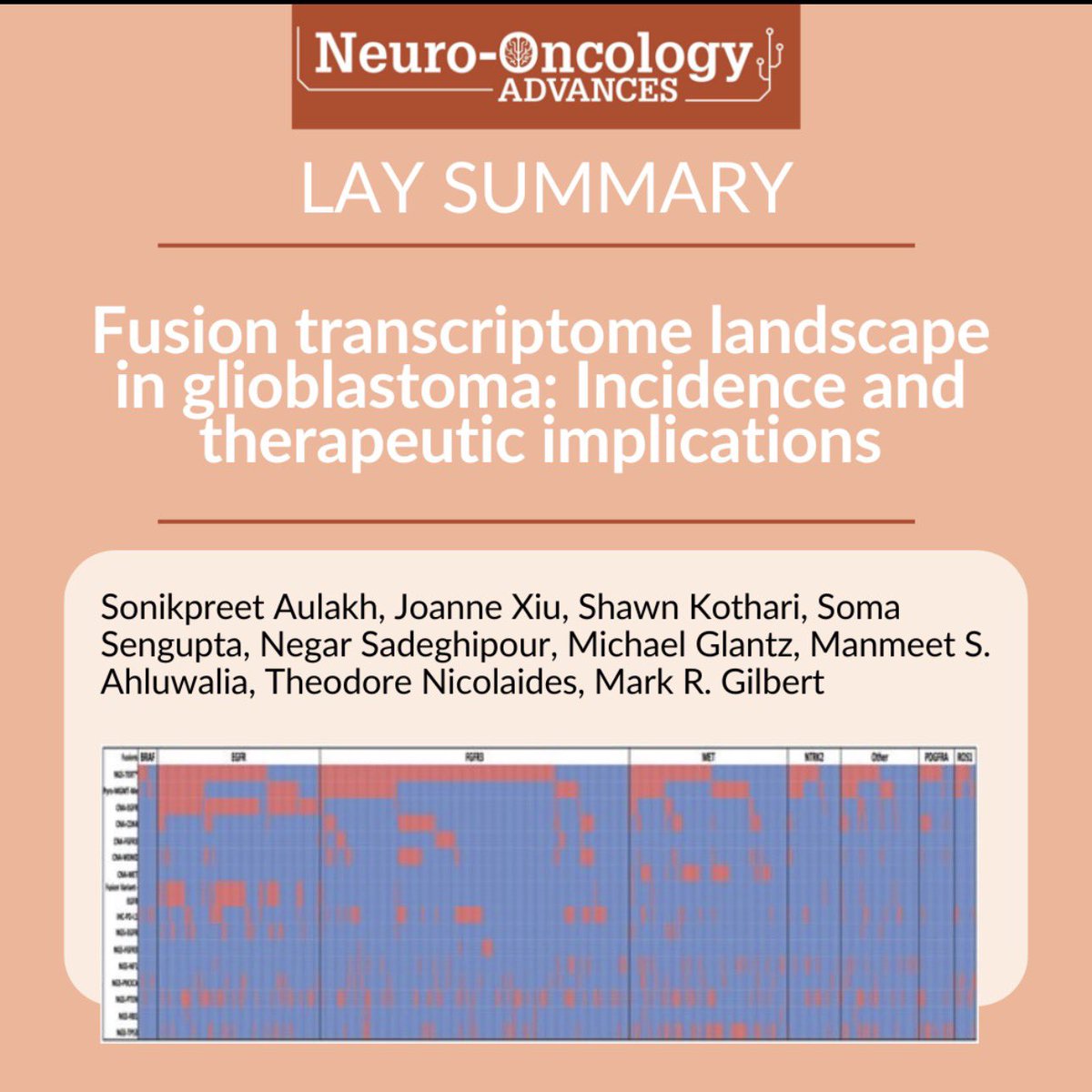 Editor - Neuro-Oncology Advances tweet media