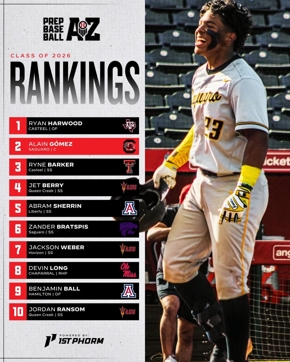 Prep Baseball Arizona tweet media