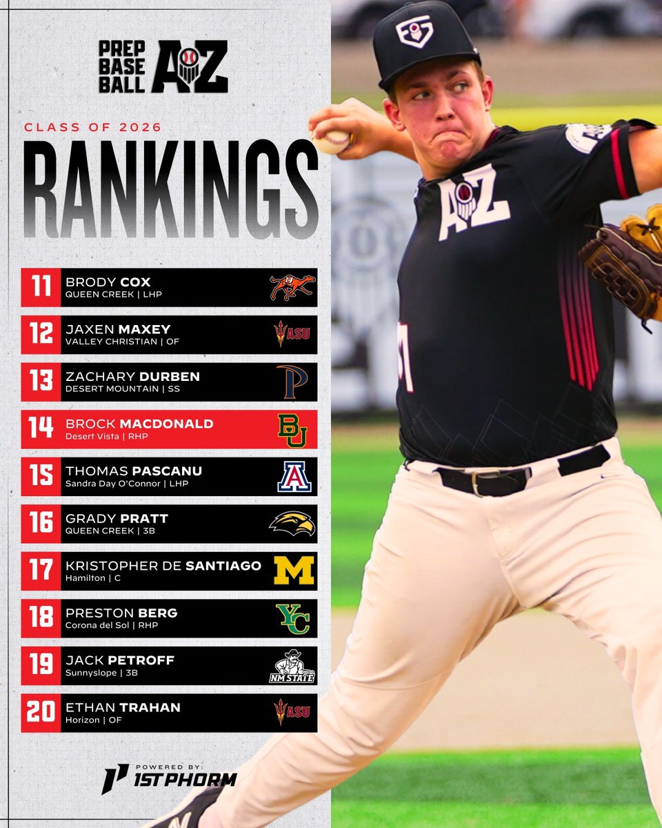 Prep Baseball Arizona tweet media