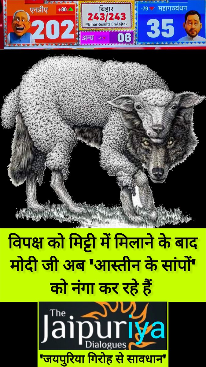 <a href="/Sanjay_Dixit/">Sanjay Dixit ಸಂಜಯ್ ದೀಕ್ಷಿತ್ संजय दीक्षित</a>