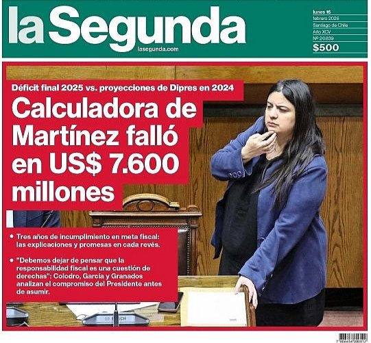 #URGENTE Mario Marcel, calificó en agosto de 2023 a la directora de Presupuestos (Dipres) Javiera Martínez, como " la mejor directora de Presupuestos que ha tenido Chile "... EL DAÑO DE LA ADMINISTRACIÓN DE BORIC, ES MONUMENTAL🌳(Frente Amplio, Grau, Vichuquén, Frei, Cadem,Maipú)