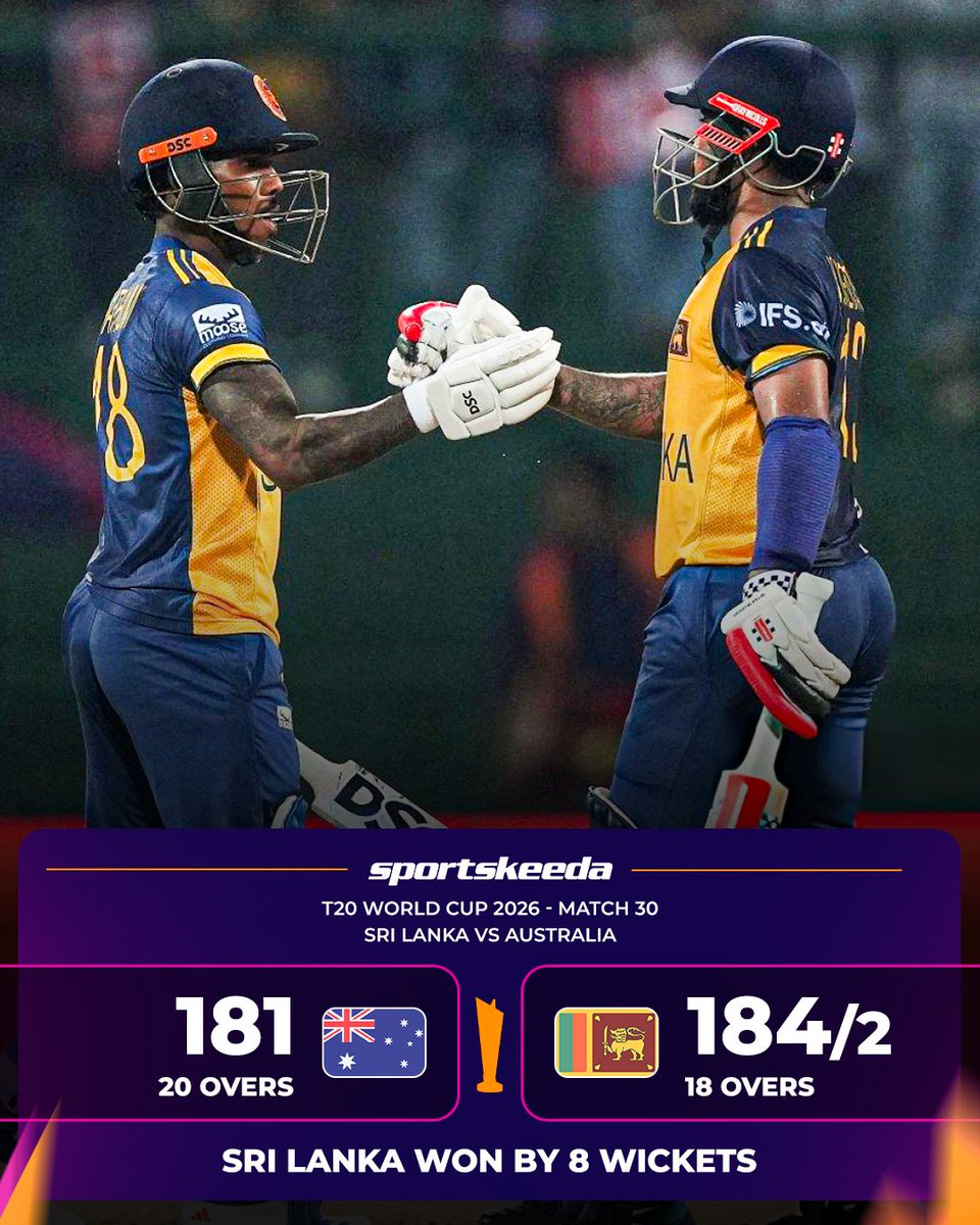 Sportskeeda's tweet image. A century from Pathum Nissanka and a fifty from Kusal Mendis help Sri Lanka chase 182 with ease in Pallekele! 🇱🇰👊

#SLvAUS #T20WorldCup #PathumNissanka #Sportskeeda