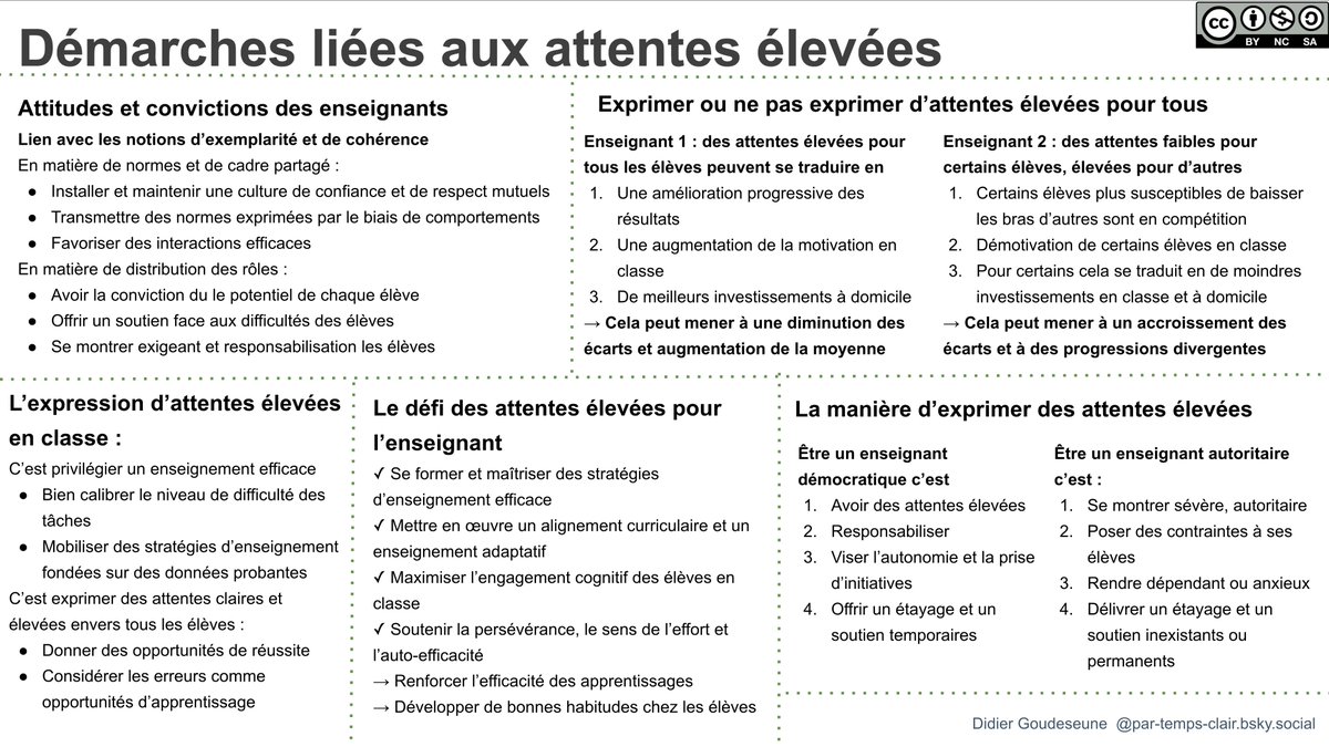 Didier Goudeseune tweet media