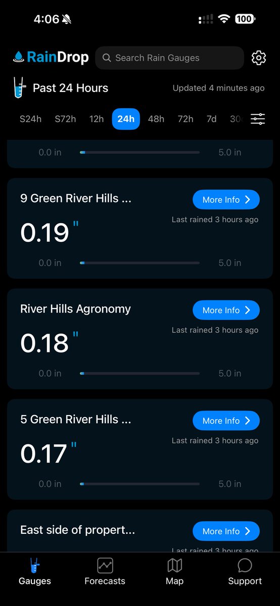 River Hills Agronomy tweet media