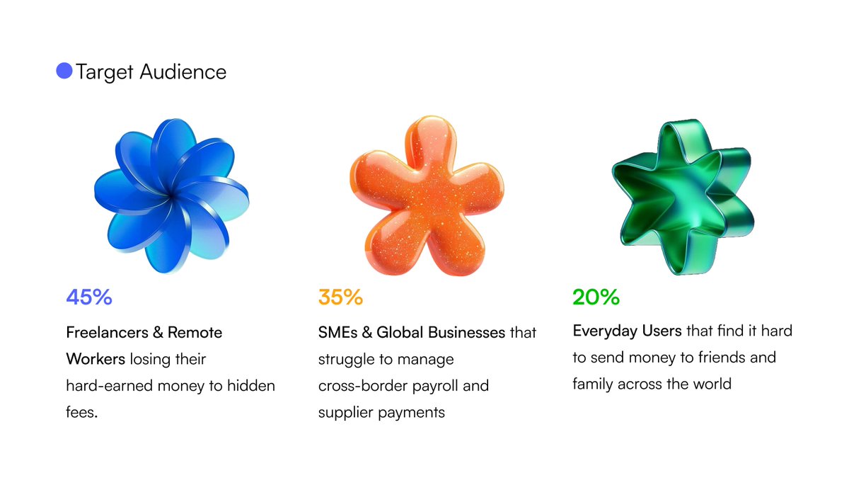 Muhammad ❋ Product Designer tweet media