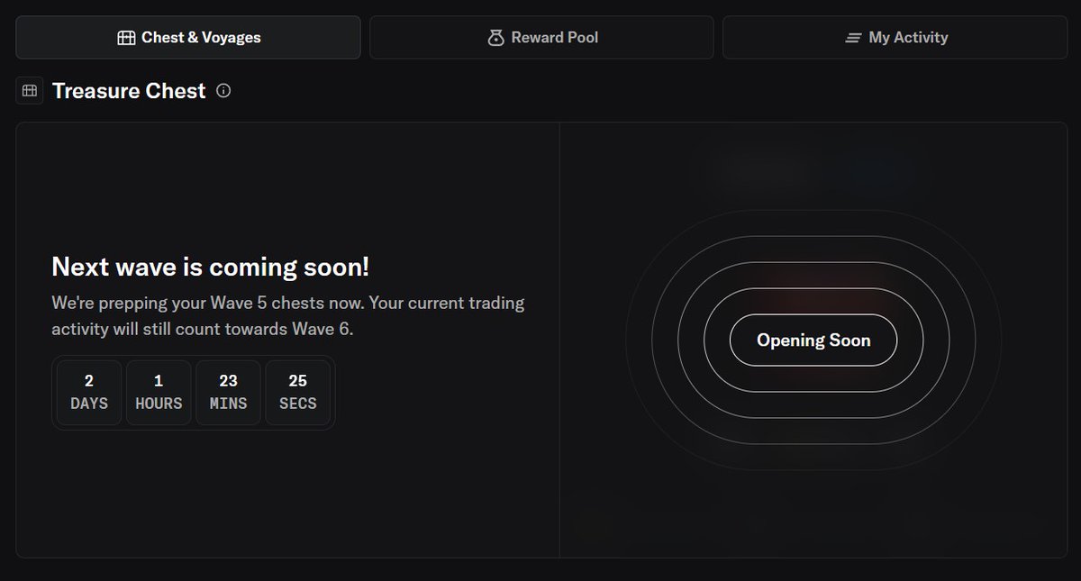 Wave 6 is confirmed $SEA