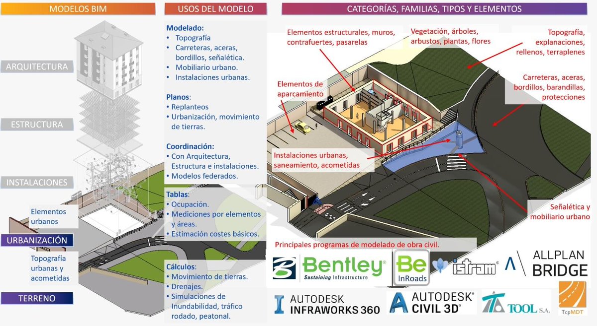 David Barco tweet media