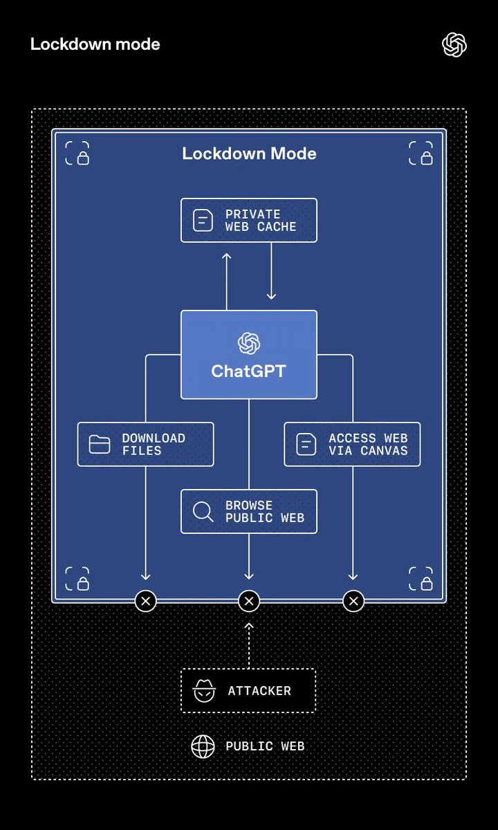 Clark Minor tweet media