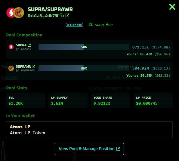 👀 Check out the <a href="/AtmosProtocol/">Atmos Protocol</a> LP panel for a deep dive into the pool, and your position in it. 🤽‍♀️

$SUPRAWR #RawrScan: Only on <a href="/SUPRA_Labs/">Supra</a>