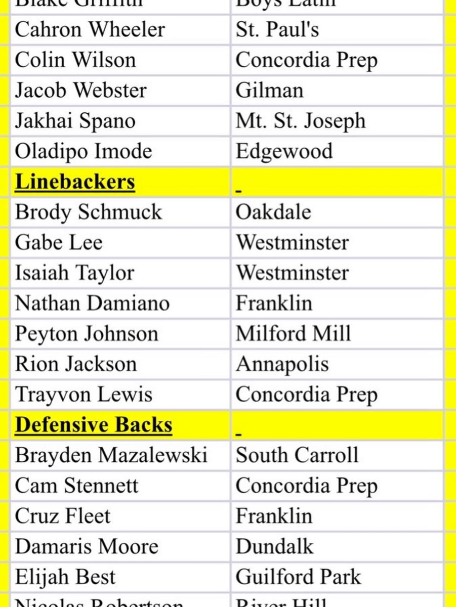 Brody Schmuck tweet media