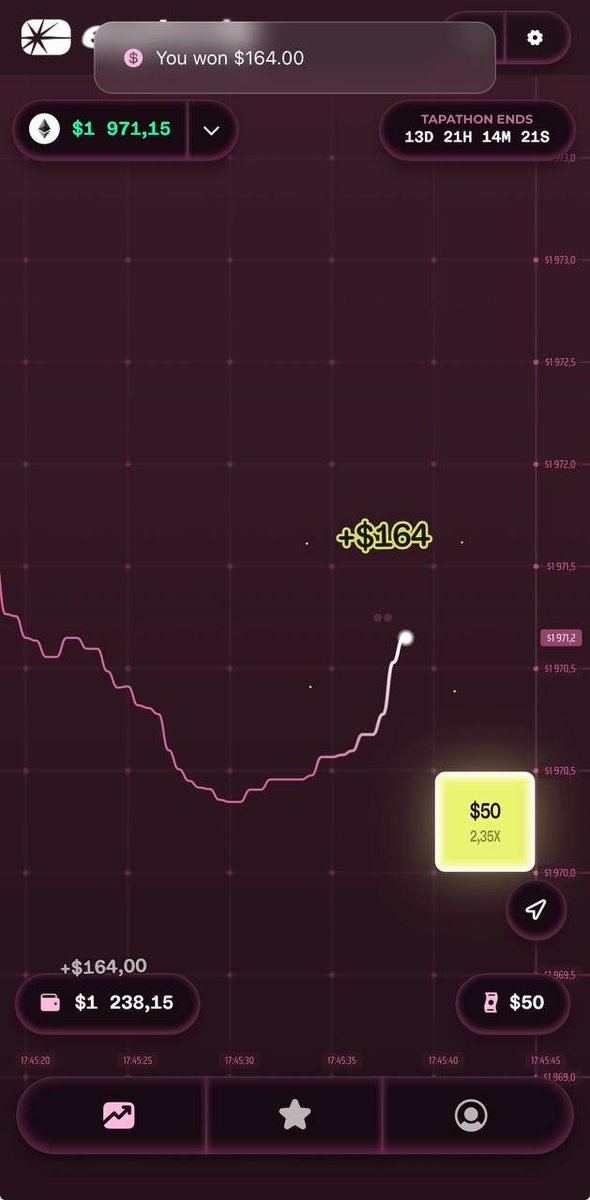 Not gonna lie, the tap trading app on MegaETH is very addicting. Feels like I am just playing snake on my old Nokia 3310 or something.

If I follow you on Twitter and want to try it, comment below or DM. Have some codes.