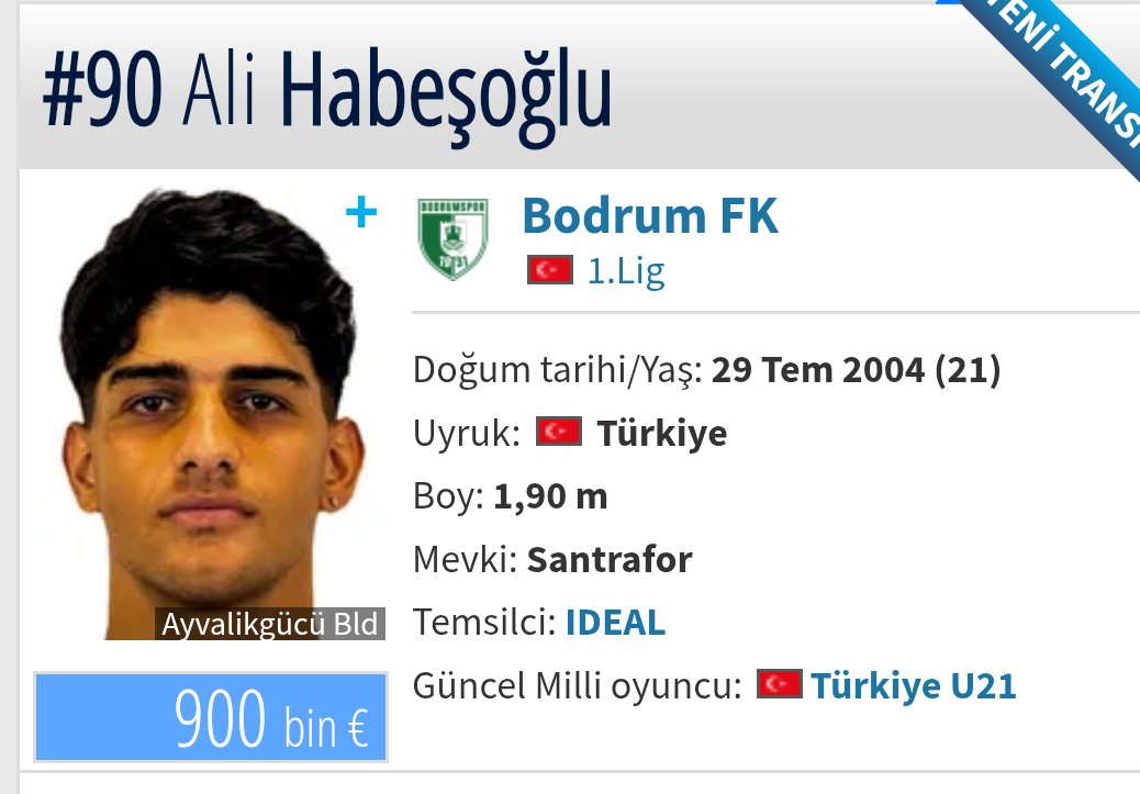 Klas golcü  Ali Habeşoğlu önümüzdeki sezon iyi bir Avrupa takımına transfer olacak.  Şimdiden 4 Avrupa takımı transfer yarışına girdiler.