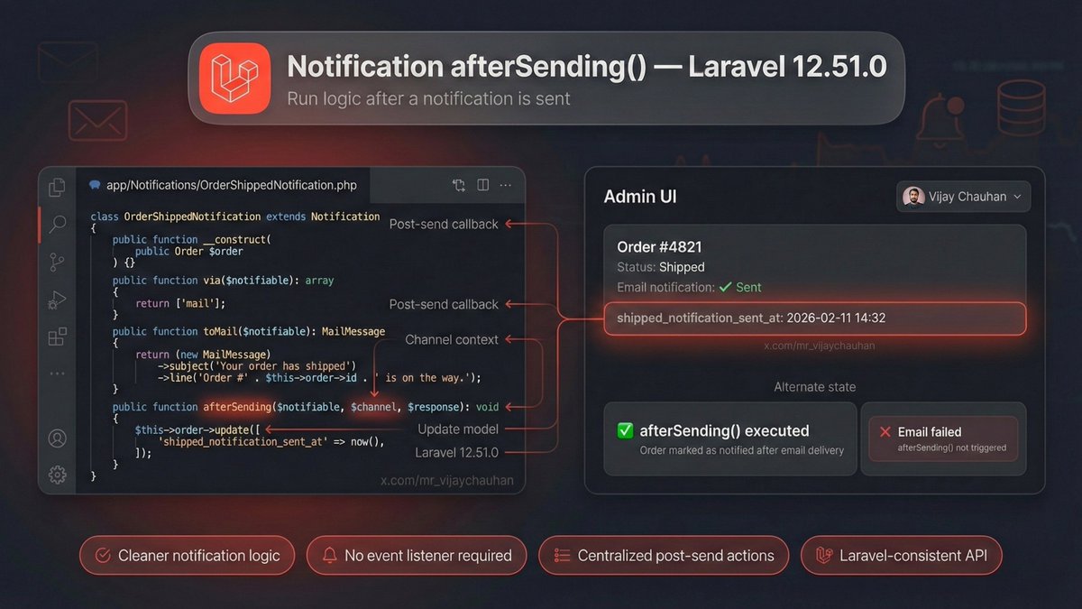 Vijay Chauhan tweet media