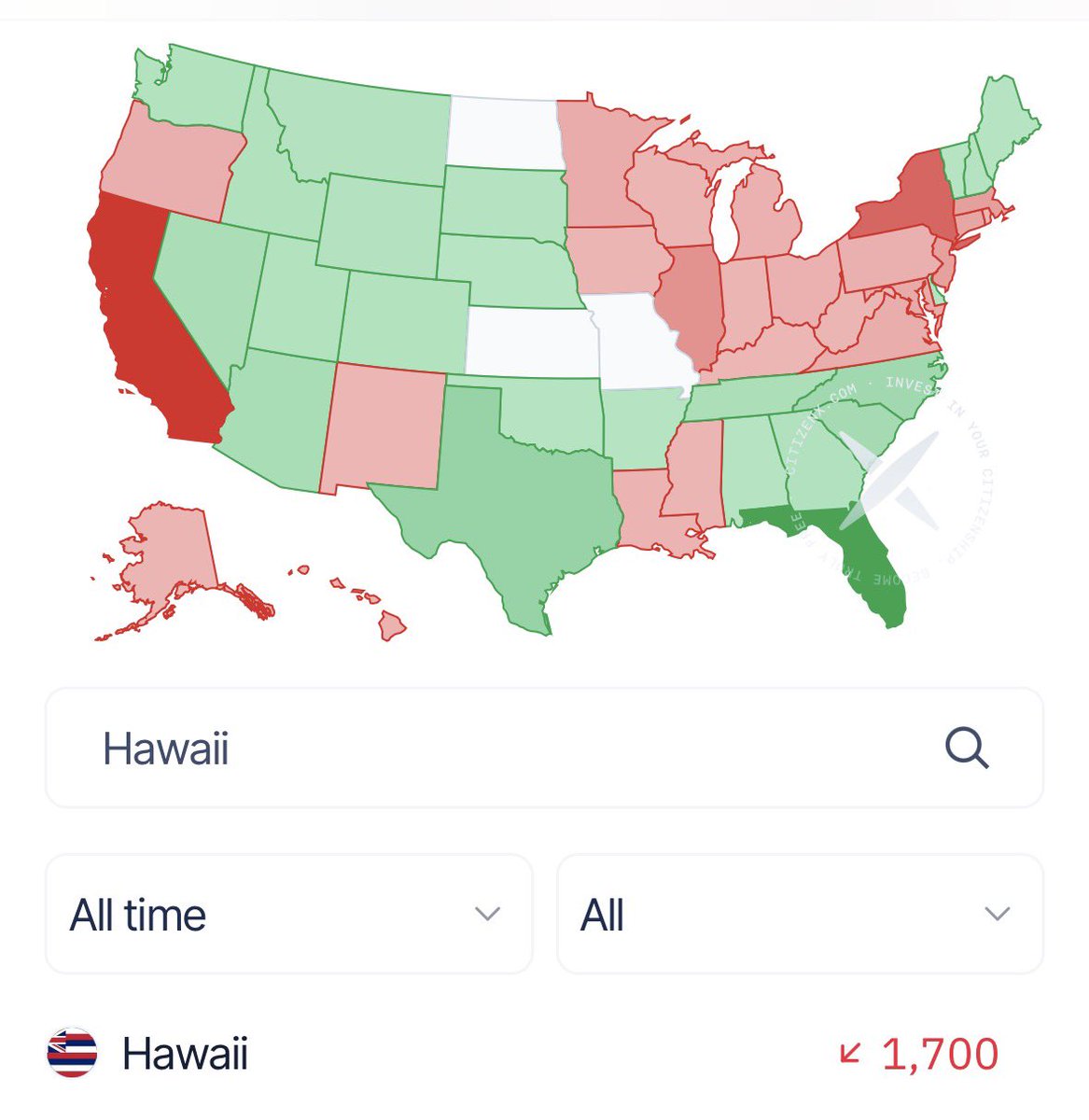 According to this data 1700 millionaires left Hawaii 

For such a small state this is a significant number 

Yet the Dems still want to increase taxes even further🙄