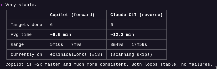Josh Mandel, MD tweet media