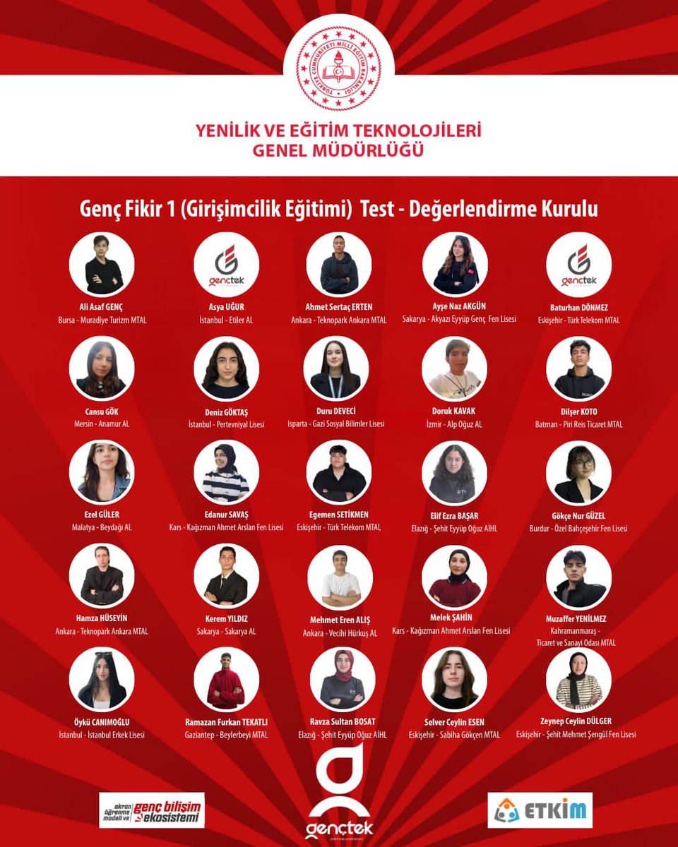 🚀 Gaziantep’ten yükselen adım, geleceğin girişimcileri arasında!

Yenilik ve Eğitim Teknolojileri Genel Müdürlüğü tarafından yürütülen Genç Fikir 1 (Girişimcilik Eğitimi) Test – Değerlendirme Kurulu’na, Gaziantep Şehitkamil Beylerbeyi Mesleki ve Teknik Anadolu Lisesi öğrencimiz