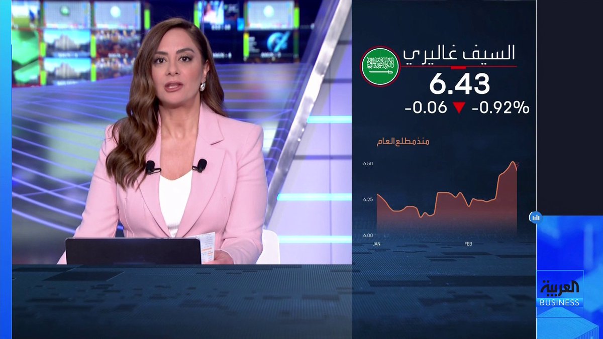 بعض أخبار الشركات في السوق السعودية التي صدرت بعد الإغلاق مثل العرض المتقن وإسمنت اليمامة وسدافكو وغيرها .. _Business 