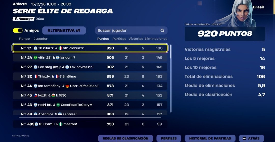 ChimuFv_'s tweet photo. Qualed ewc w/@mastanfn +comeback

@agustachfn @T6esportss https://t.co/KMP7No6T5A