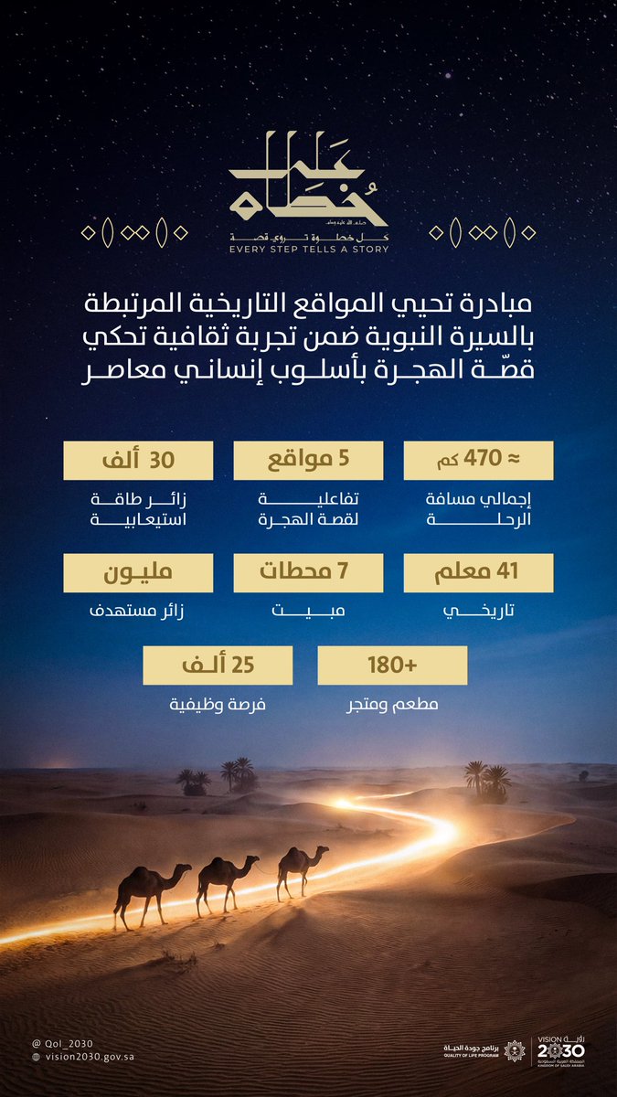 برنامج جودة الحياة tweet media