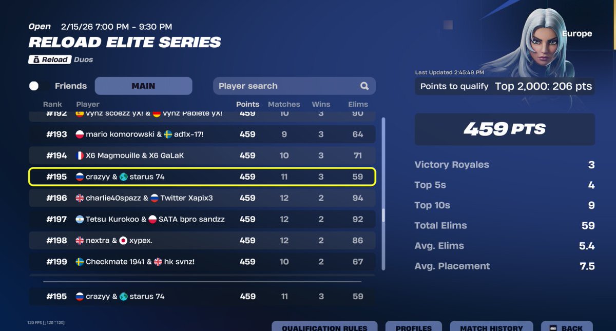 Crazyy 🇷🇸 tweet media