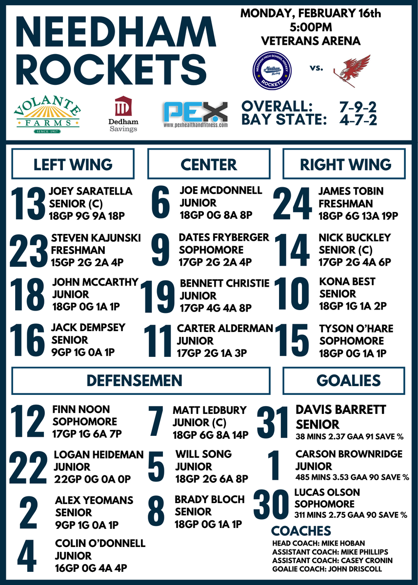 GAMEDAY! Rockets traveling to Waltham tonight - 5:00pm Veterans Arena
<a href="/NHSRockets/">Needham HS Athletics</a> <a href="/MassNZ/">MassNZ</a> <a href="/MassHSHockey/">MassHSHockey</a>
<a href="/GlobeSchools/">Boston Globe Schools</a> <a href="/BostonHeraldHS/">Danny Ventura</a> <a href="/HNIBonline/">Hockey Night</a>
<a href="/T_Mulherin/">Tom Mulherin</a> <a href="/camkerry7/">Cam Kerry</a> <a href="/BosHeraldSports/">Boston Herald Sports</a>
<a href="/peytoncdoyle/">Peyton Doyle</a>