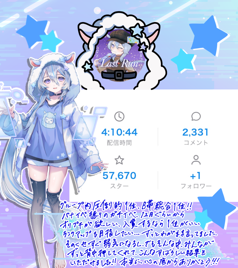 鑪星アスタ♈🎨 tweet media