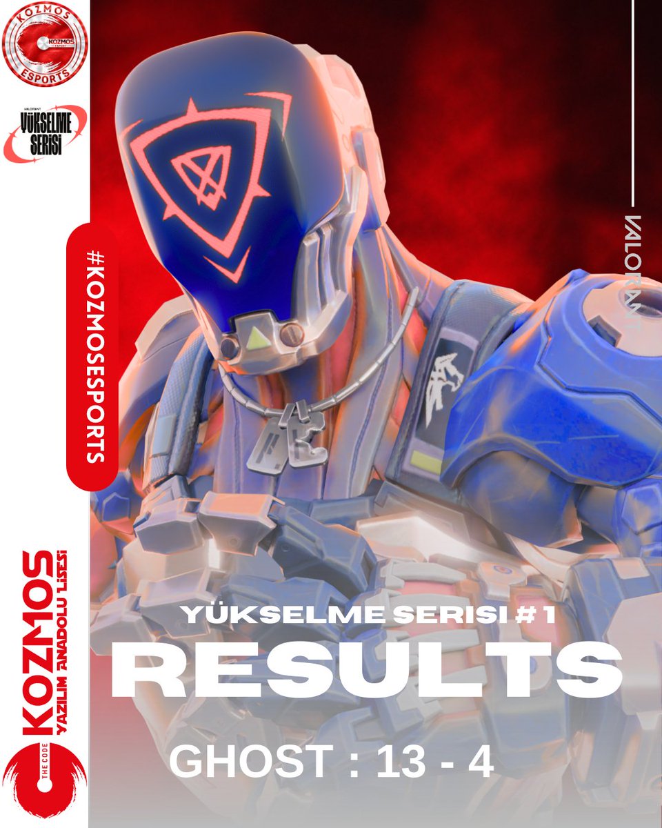🇹🇷 Yükselme Serisi - 1. Aşama 1. Eleme ilk müsabakasını kaybediyoruz.

🆚 <a href="/ghostsvl/">GHOSTS</a> 13 - 4

❤️ Rakiplerimizin ellerine sağlık.
👋 Haftaya daha iyi dönüş yapacağız!

#kozmosesports #kozmoslisesi #letsgokozmos #kze