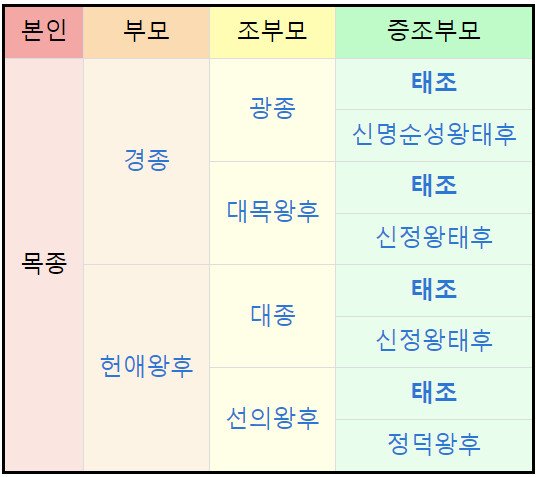 아모르팥쥐 tweet media