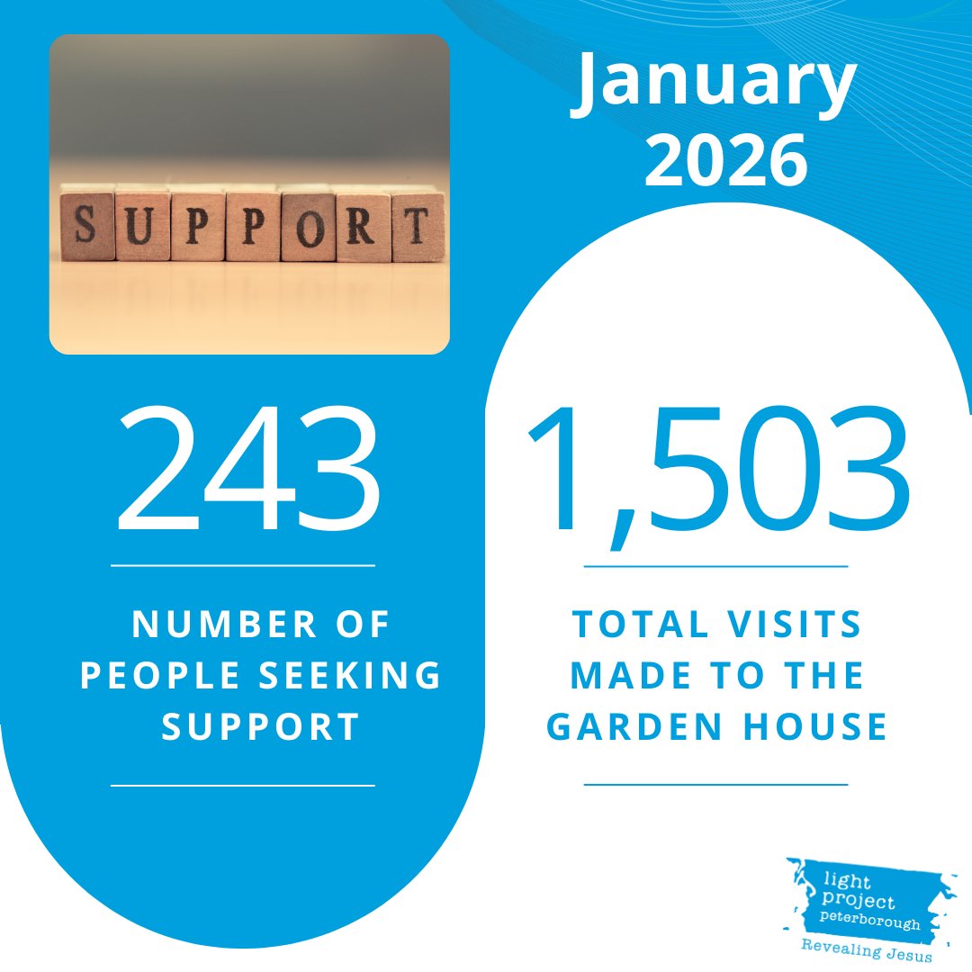 lightprojectpeterborough tweet media