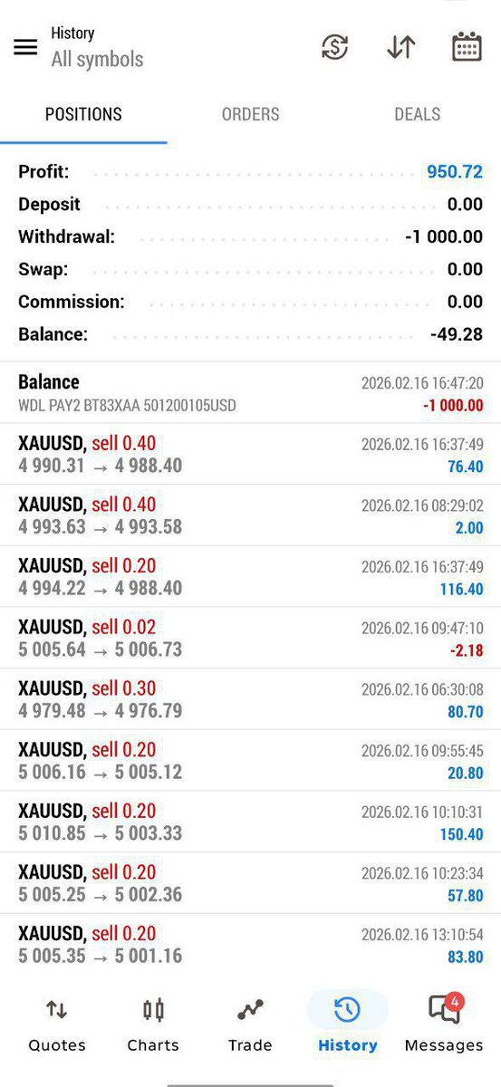 GOLD PROFIT PLANET tweet media