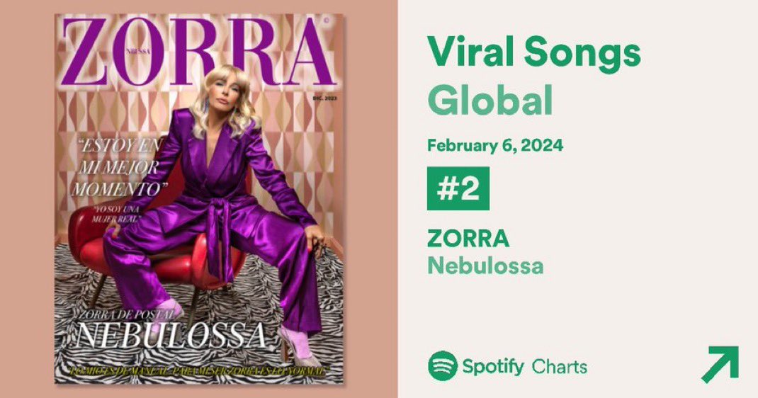 Cuando una peluquera cincuentona de Valencia y su marido fueron Top 2 canciones más virales del mundo en Spoty con una canción llamada Zorra